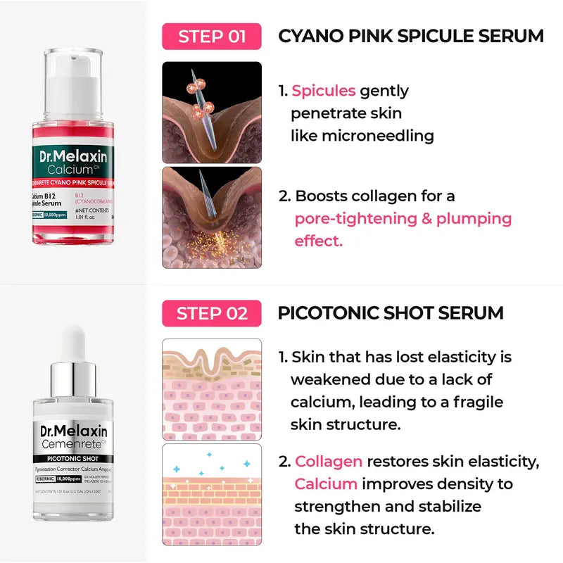 [Dr.Melaxin Official] 8-Step Glass Skin Routine | Pore + Acne + Glow All-in-One Kit with Cactus Cooling to De-puff, Kojic Spot Correction & Advanced Skin Density Support