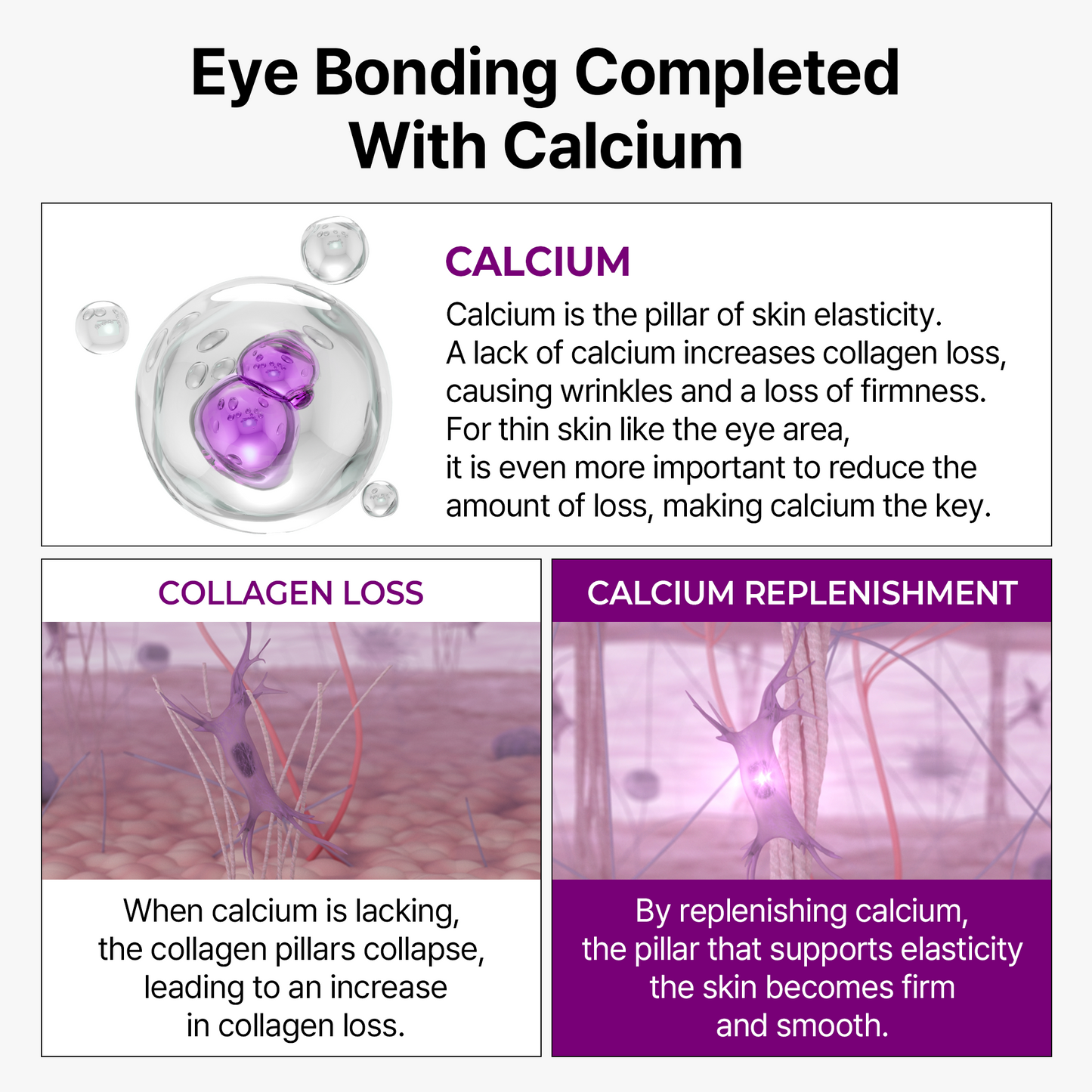 [Dr.Melaxin Exclusive] Pore-Refining & Volumizing Reset 10-Step Set