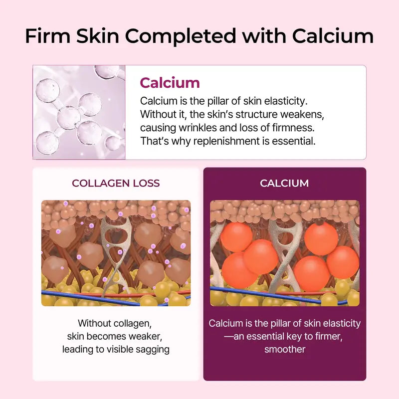 Dr.Melaxin™ 5-Step Collagen Plumping & Firming Bundle