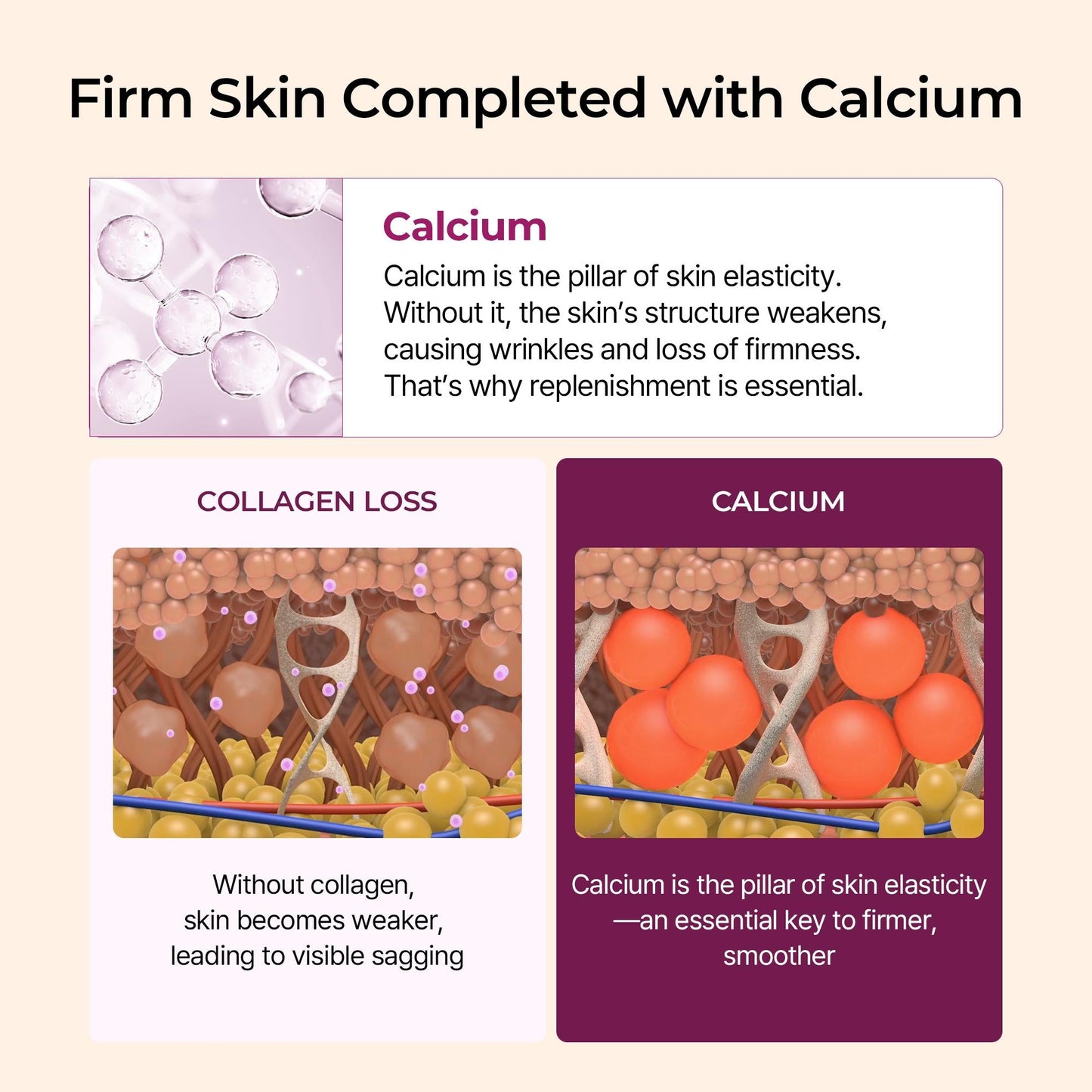 [Dr.Melaxin Exclusive] Radiant Blowout Routine Set — Body Glow Edition | Extra 5% OFF