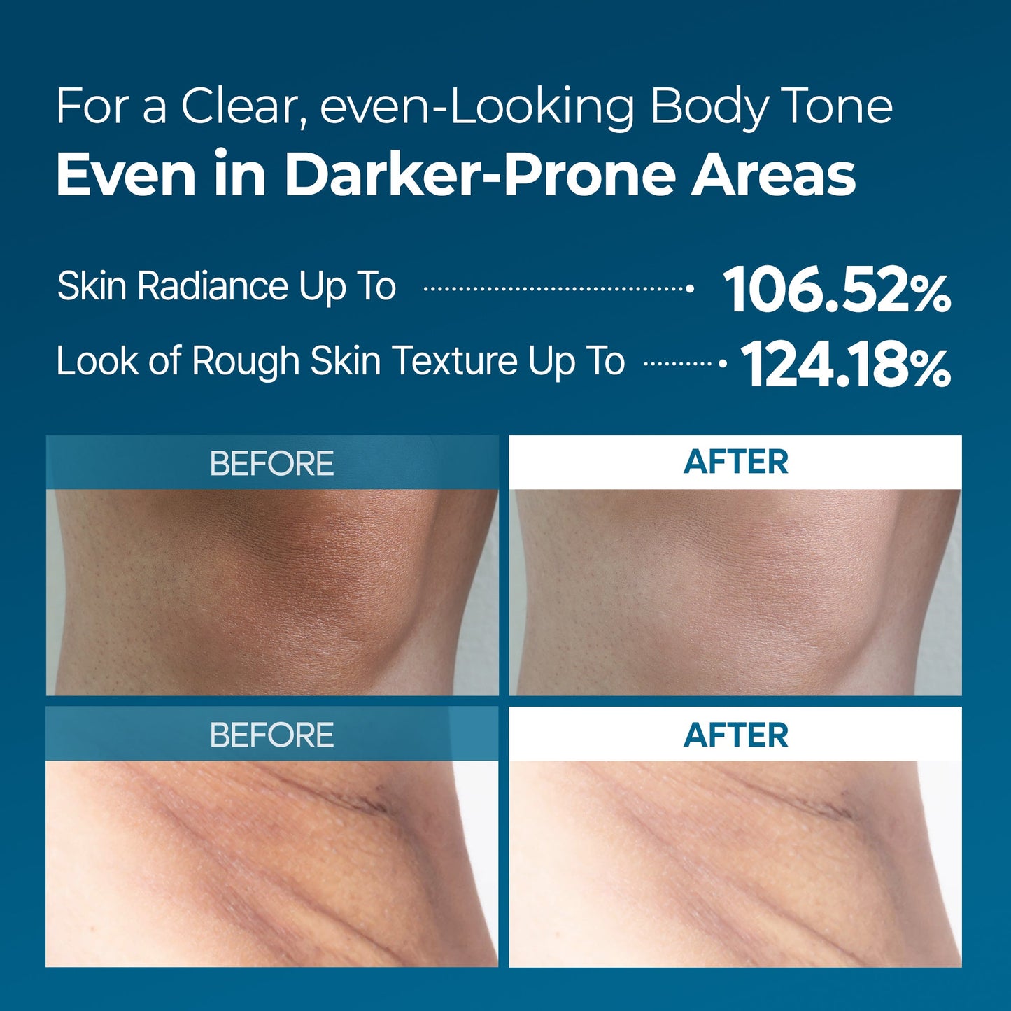 [Dr.Melaxin Exclusive] Radiant Blowout Routine Set — Body Glow Edition | Extra 5% OFF